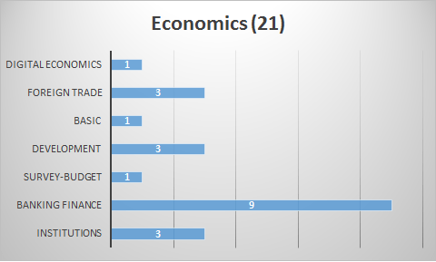Ec